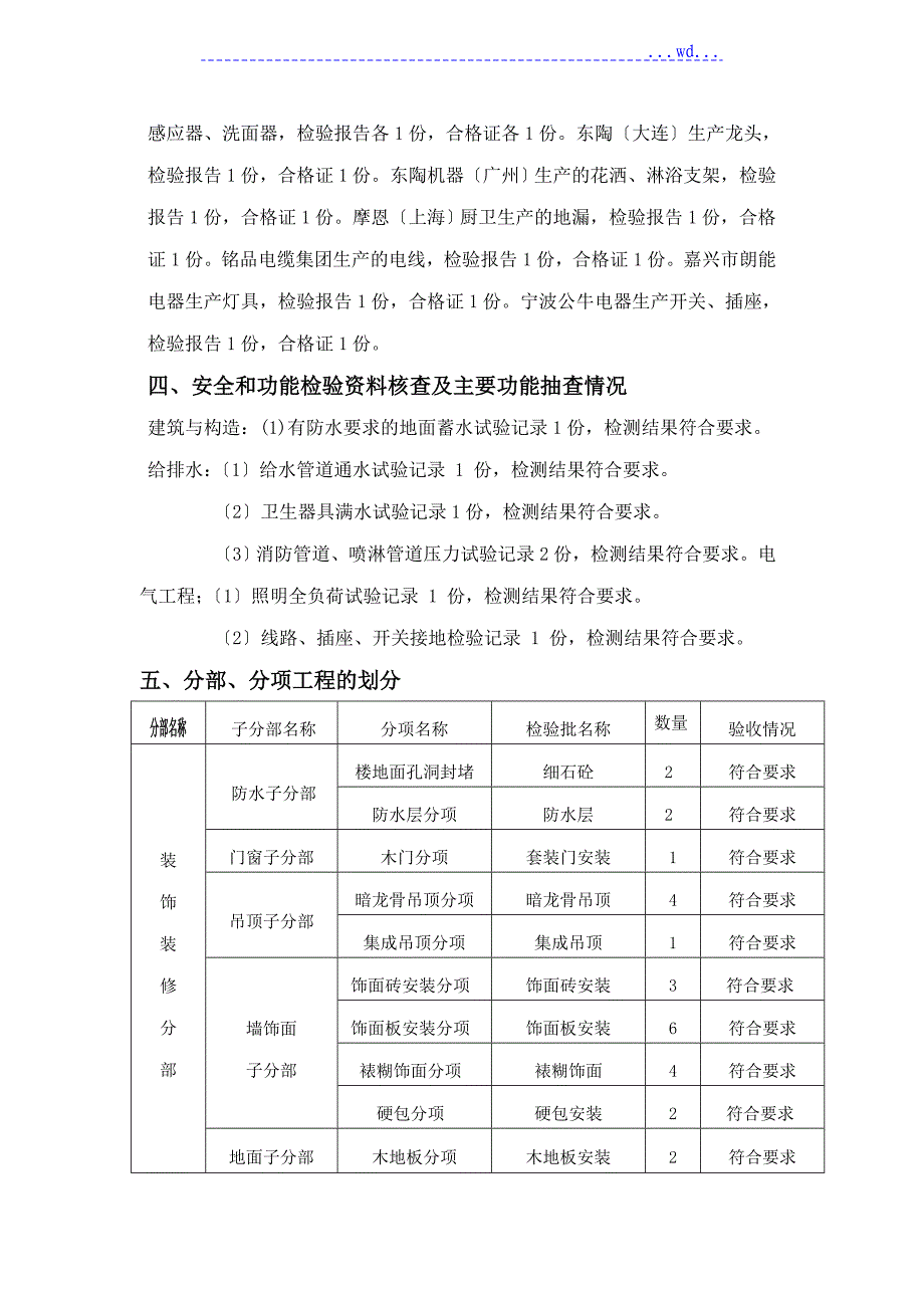 装饰装修监理质量评估报告书模板_第3页