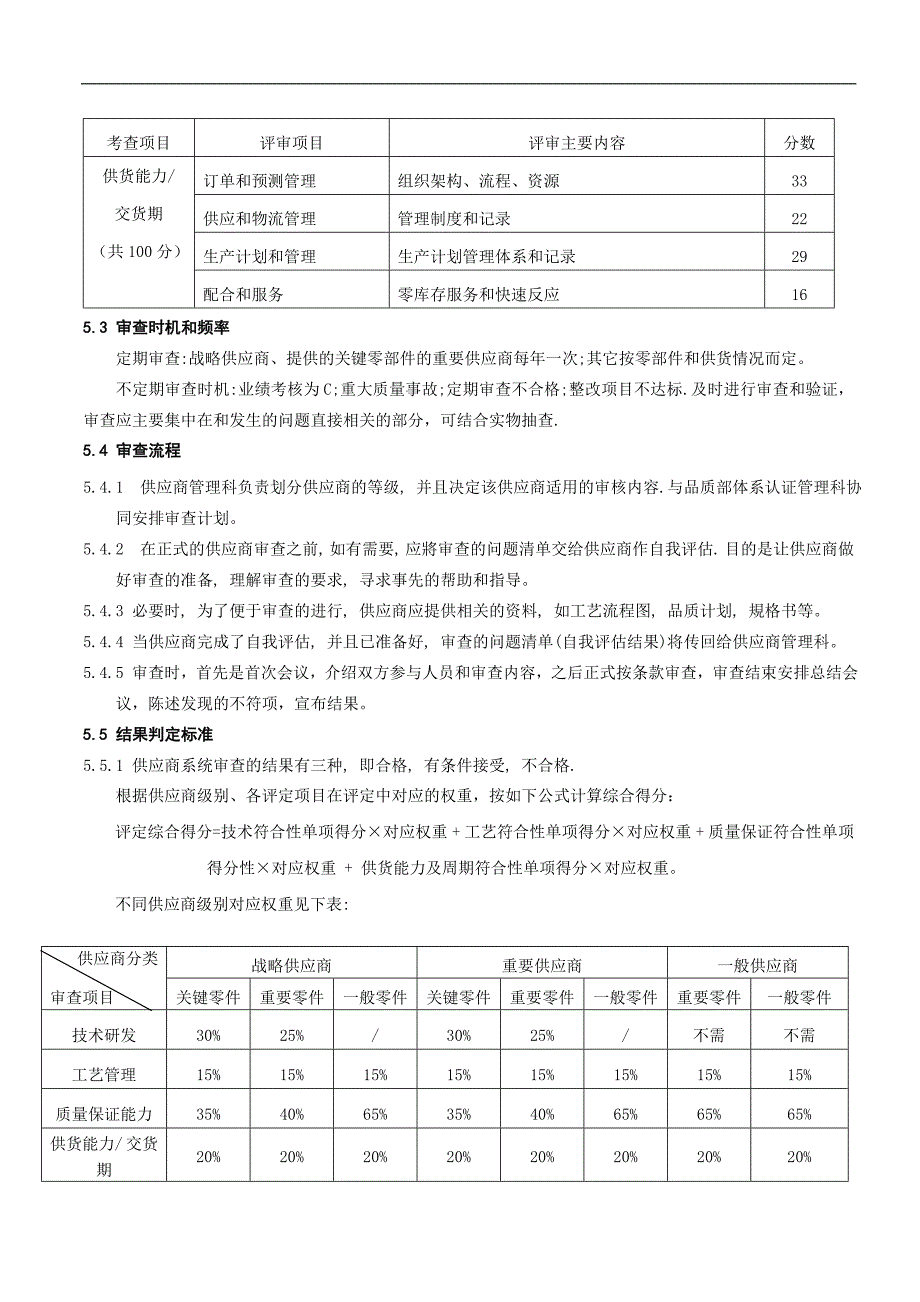 供应商定期审查管理制度.doc_第4页