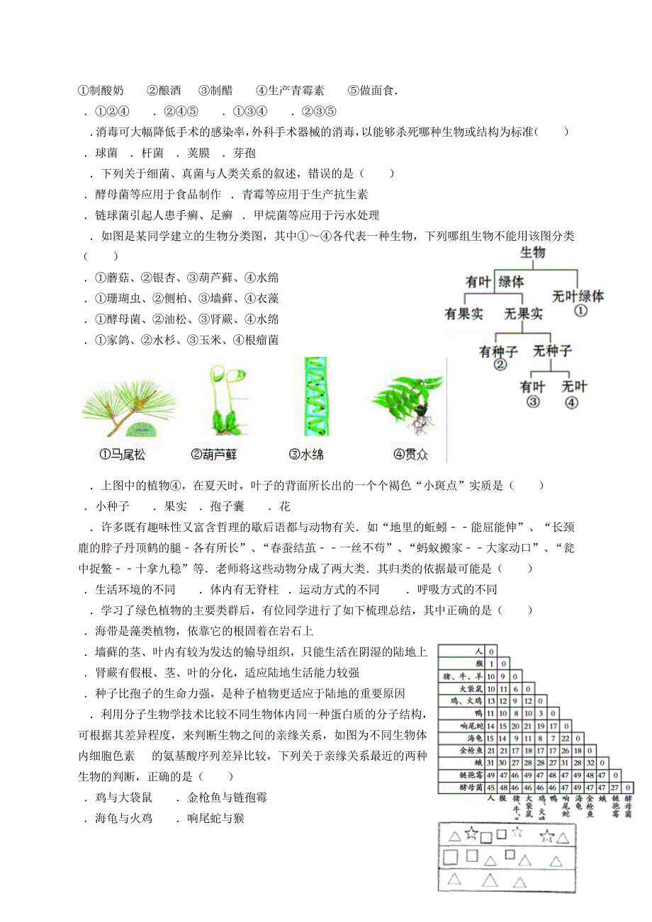 专题八生物的多样性专项练习_第2页