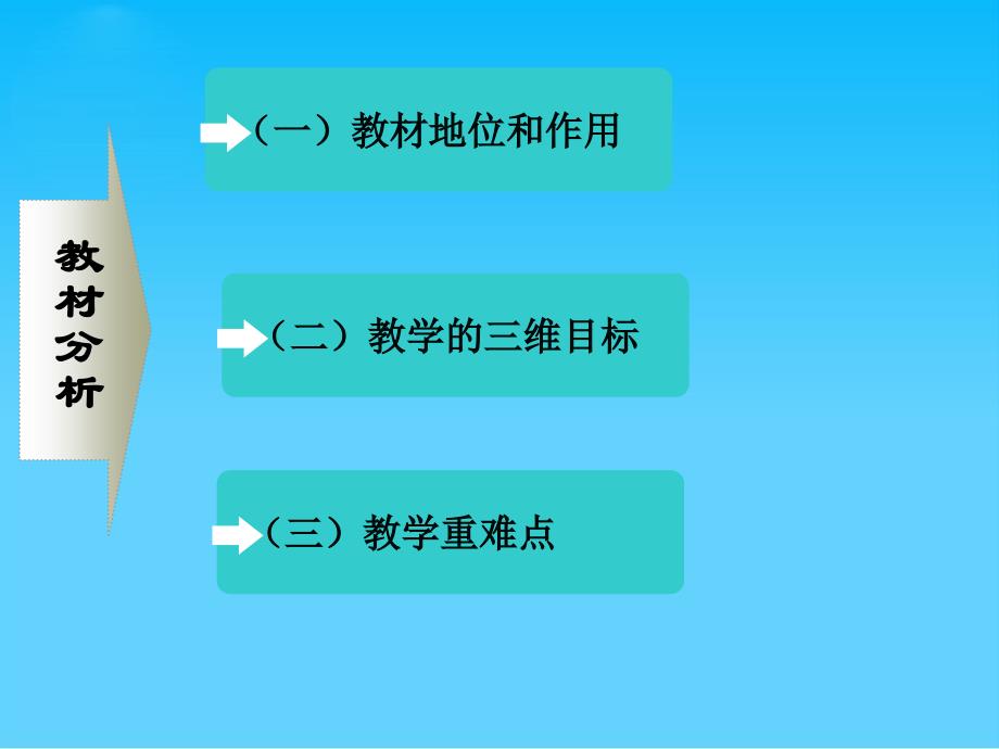 大气水平运动风说课PPT课件1人教课标版_第3页