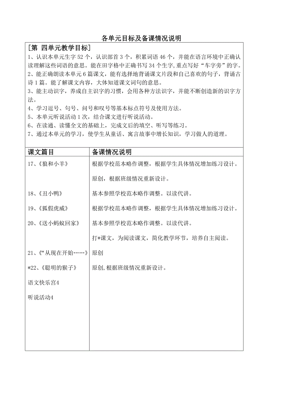 第四单元目标及备课.doc_第1页