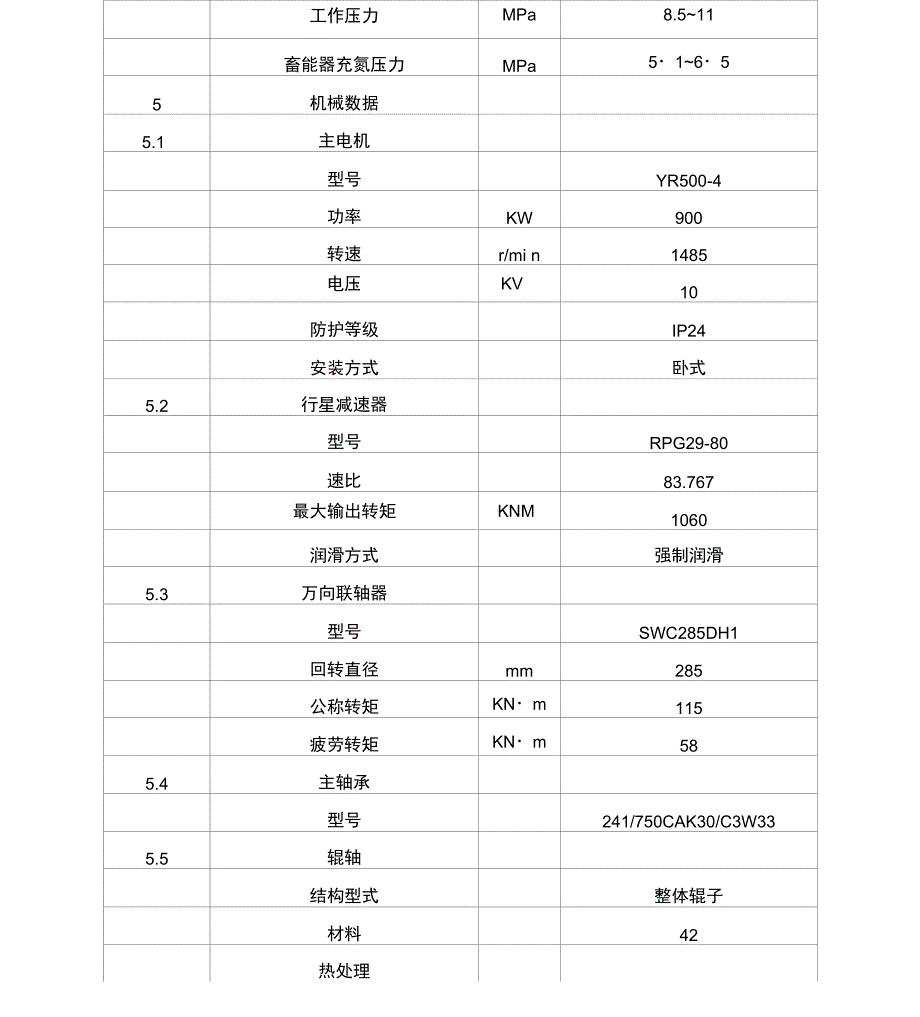 CLF170100辊压机说明书_第4页