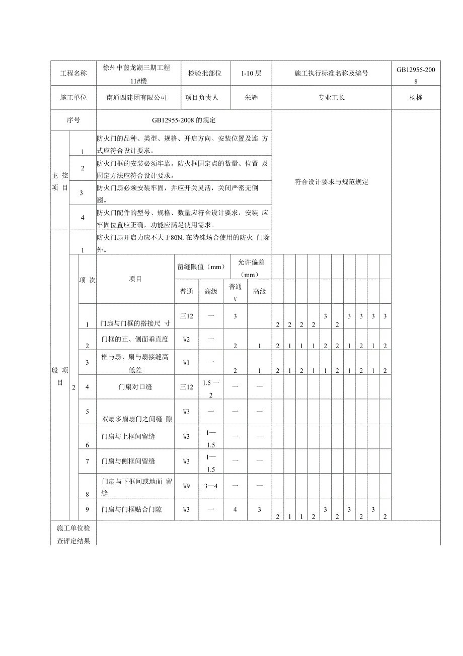 防火门安装分项工程检验批质量验收记录_第1页