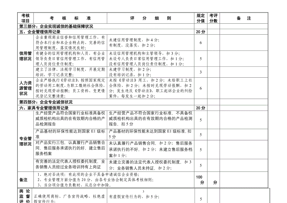 北京建材行业协会诚信企业规范标准及评价细则北京家具行业协会_第4页