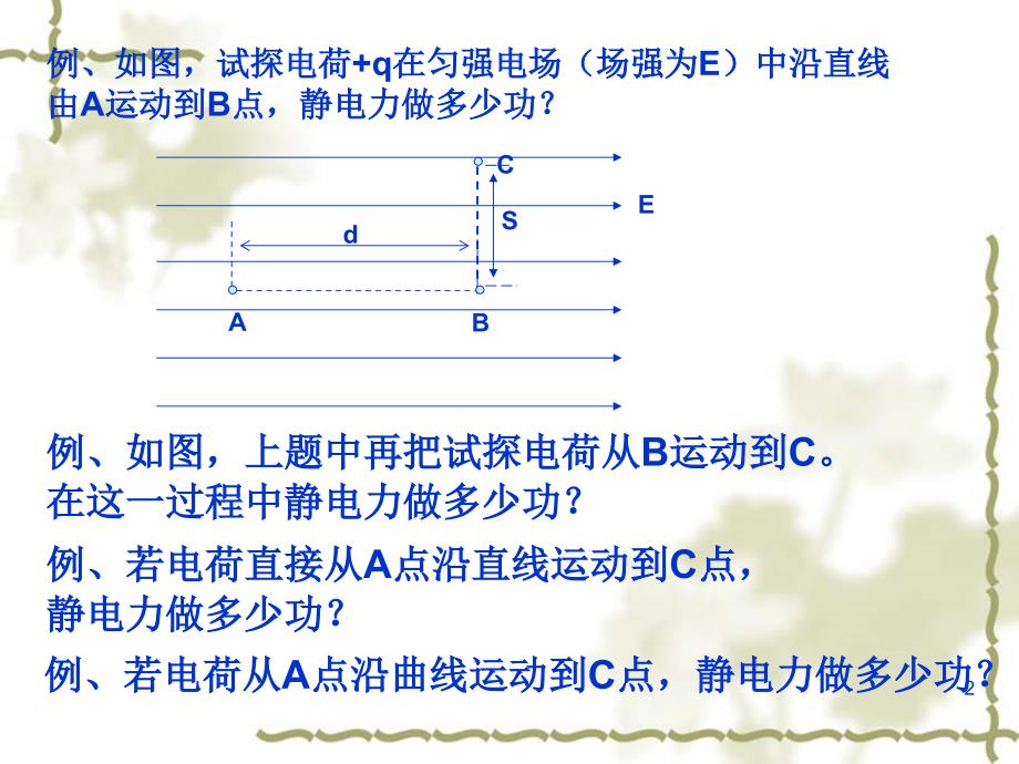 电场力做功和电势能的关系PPT_第2页