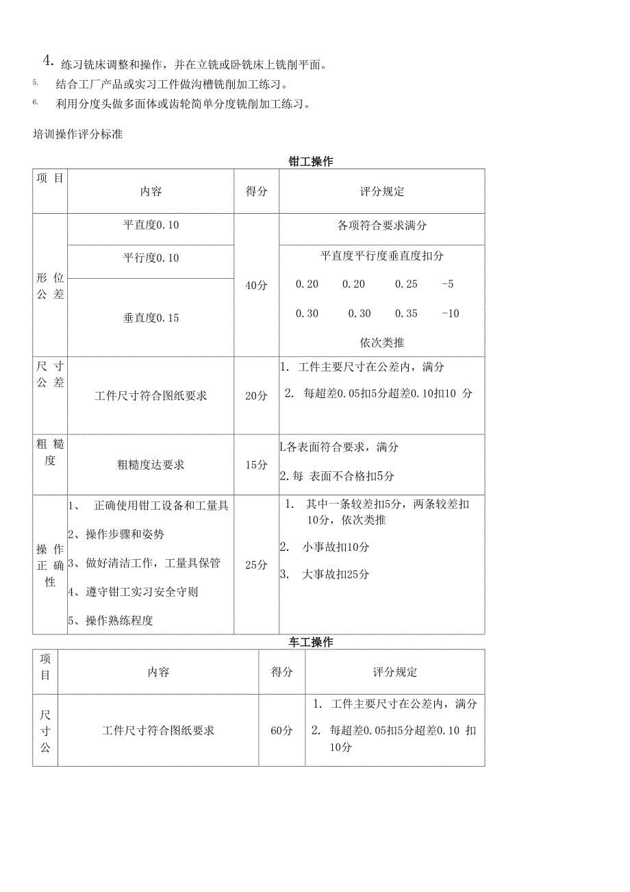 一线员工培训方案_第5页