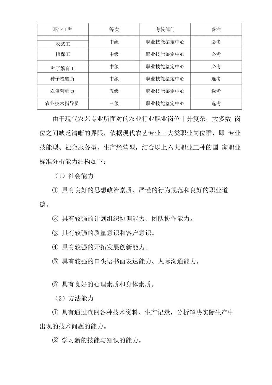 现代农艺专业职业岗位与工作任务_第5页