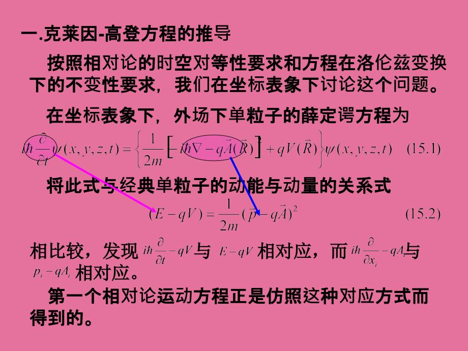 高量电子的相对论运动方程ppt课件_第3页