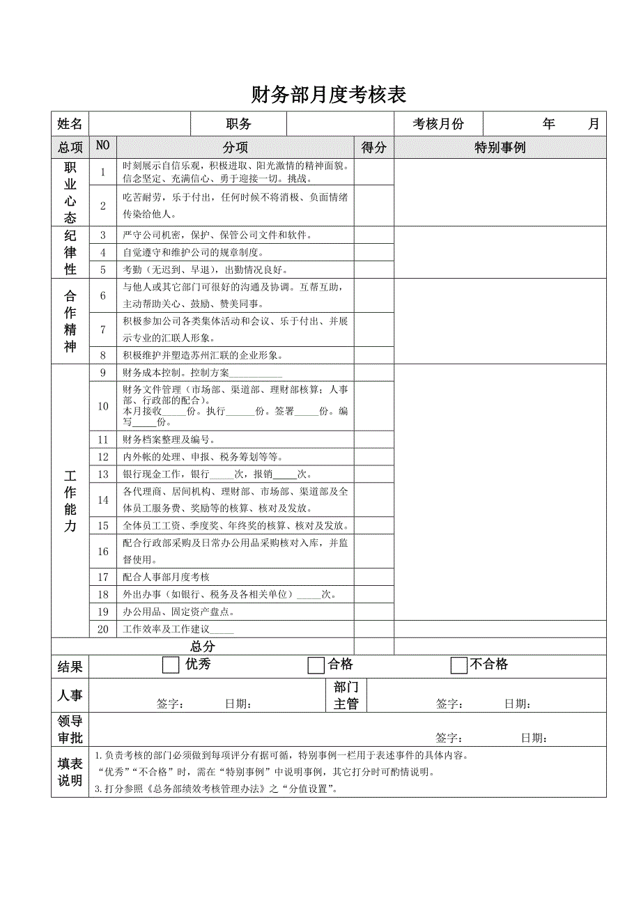前台行政专员人事部财务部绩效考核表_第4页
