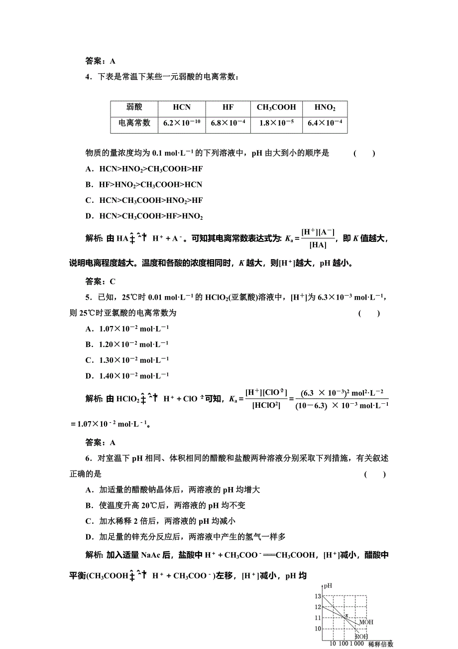 [最新]鲁科版选修四每课一练：3.2.1 弱电解质的电离平衡含答案_第2页