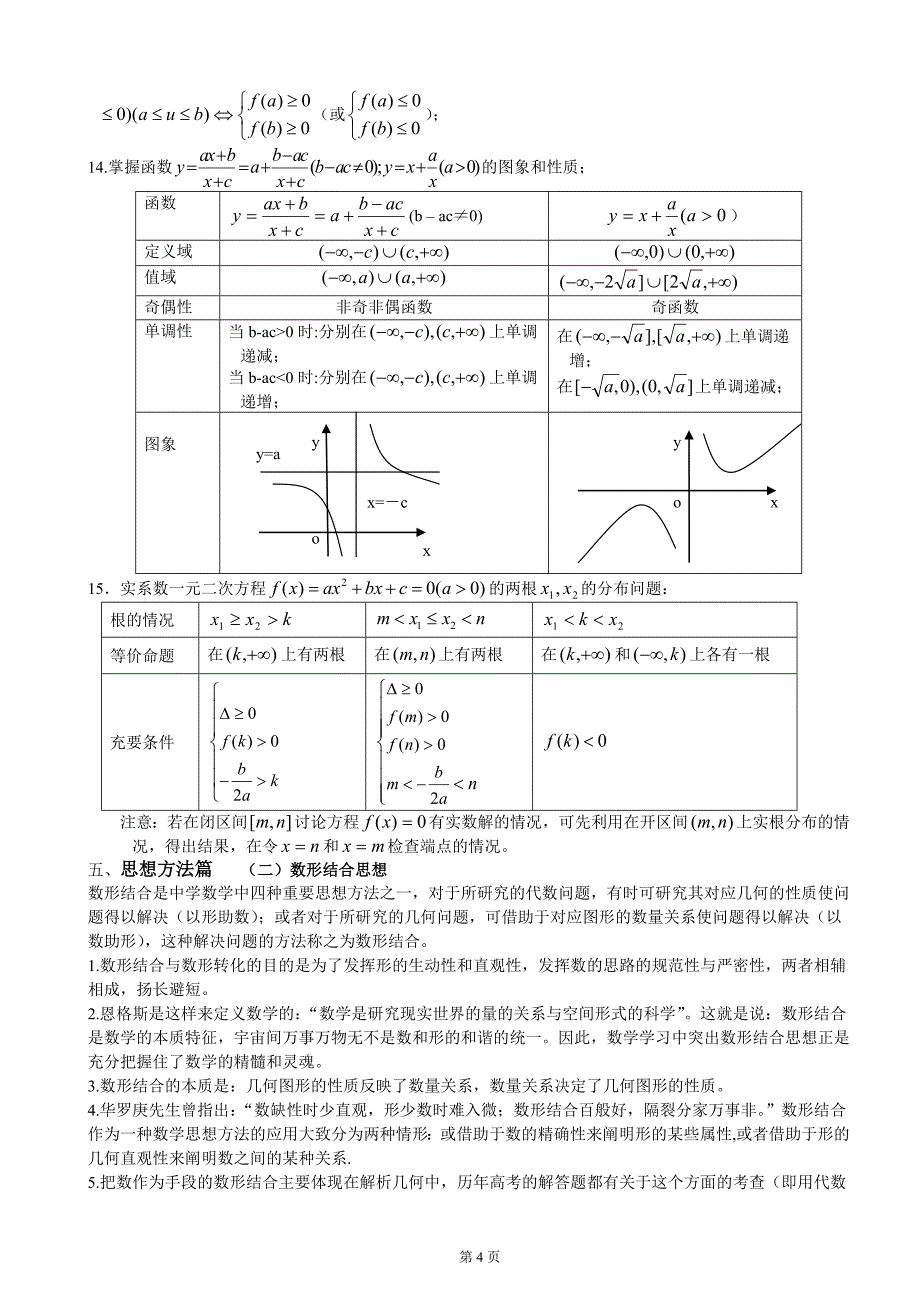 高考数学考前必看系列材料.doc_第4页