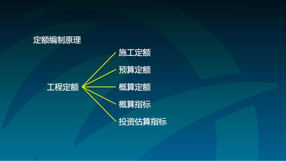 注册造价工程师-第3章定额原理_第1页