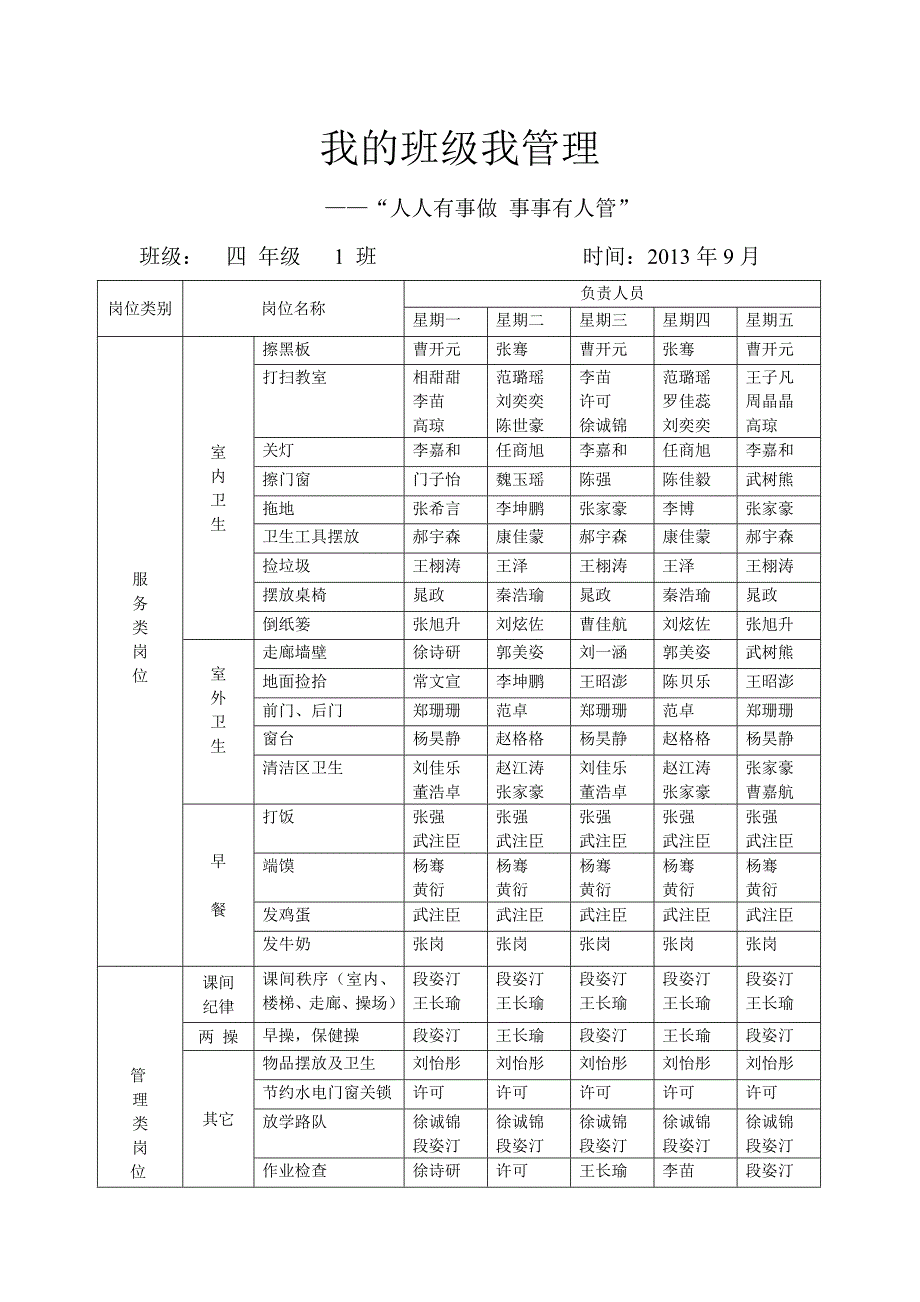 三、1班级自主管理分工明细表_第1页