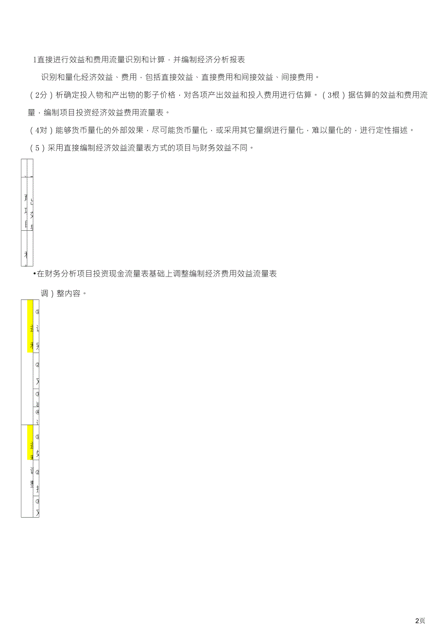 咨询工程咨询方法与实务冲刺课件第26讲经济分析(2012年新版)_第2页