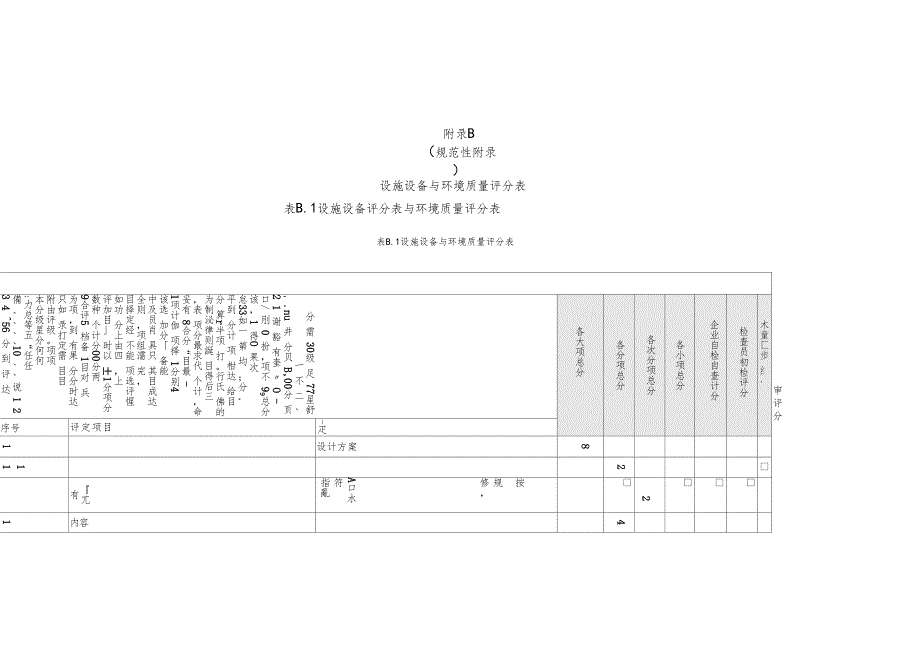 五星级温泉酒店设计标准_第1页