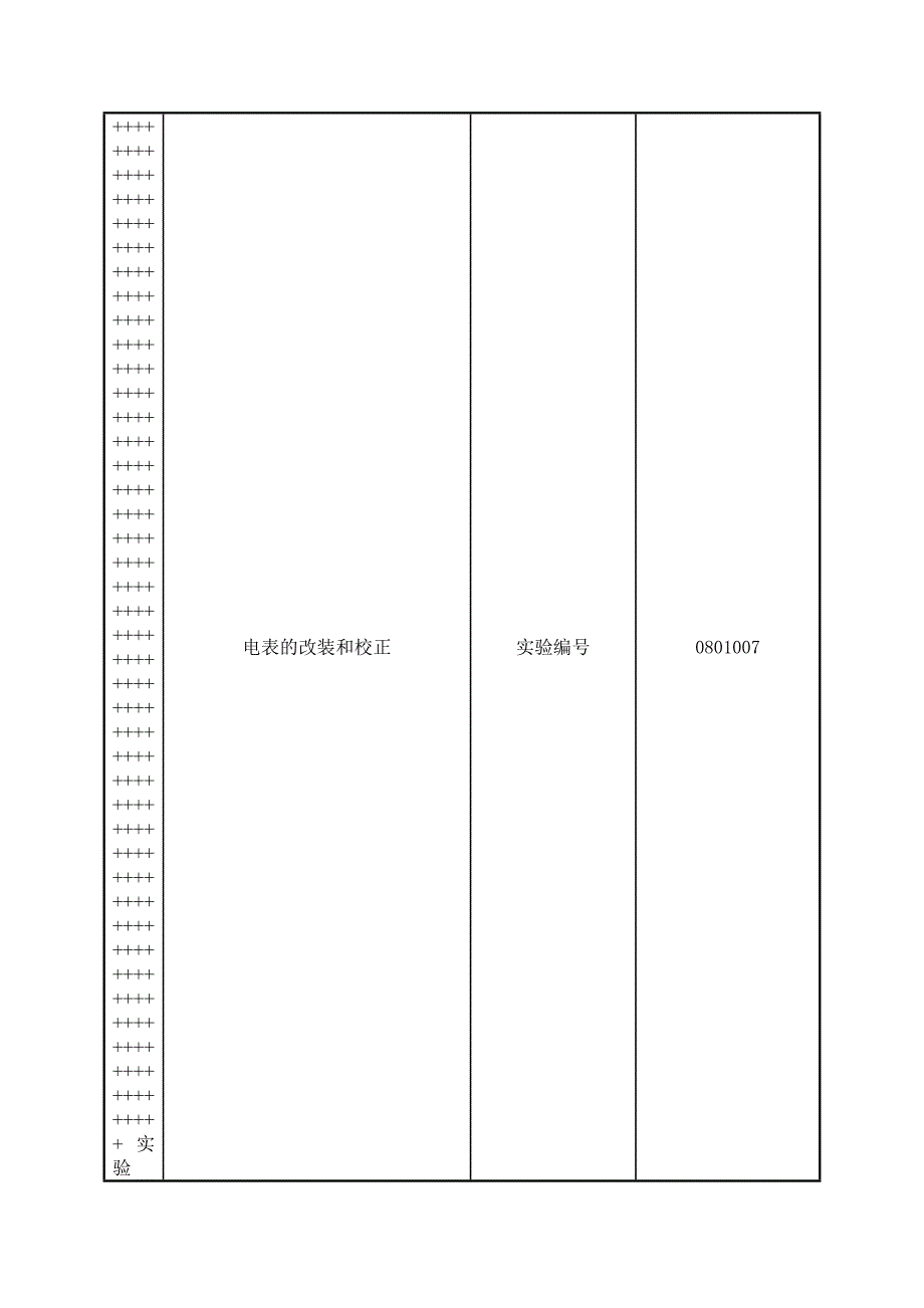 电表的改装和校正Word_第1页