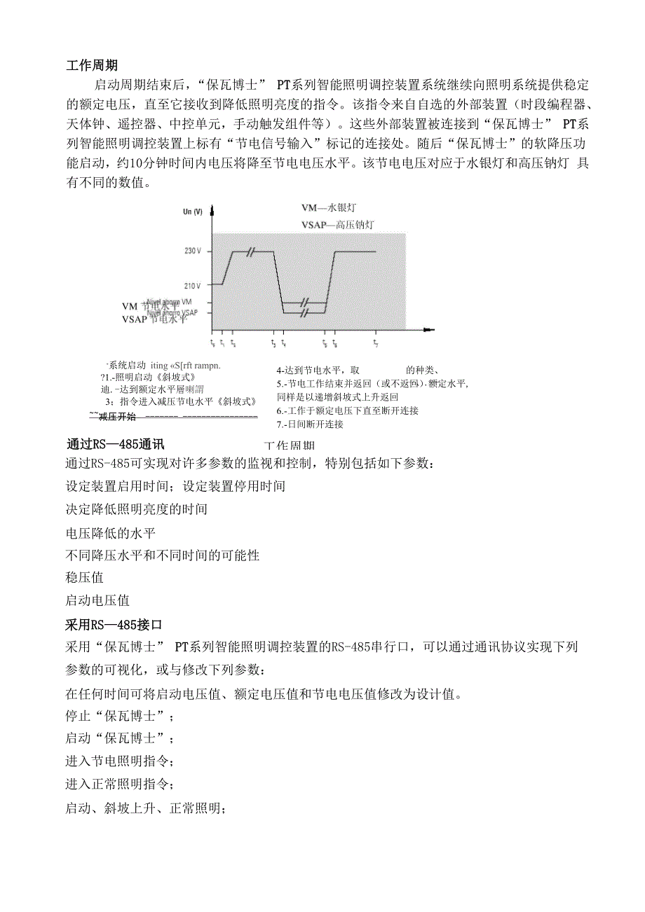 2011PT系列智能照明调控装置调控说明及控制方式_第2页