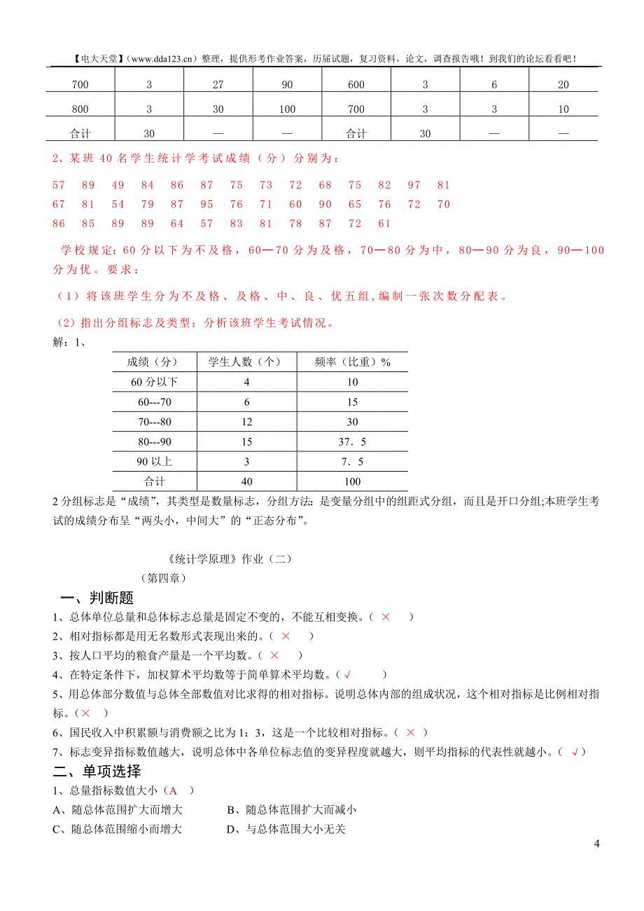 各专业专科【统计学原理】形成性考核册答案(附题目)61426609_第4页