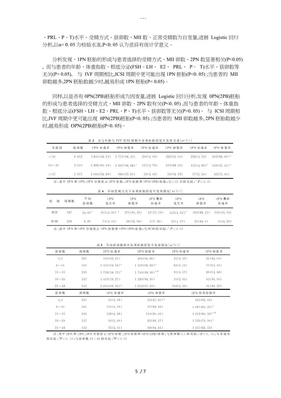 体外受精中1PN与0PN（2PB）胚胎发育替能与影响因素分析_第5页