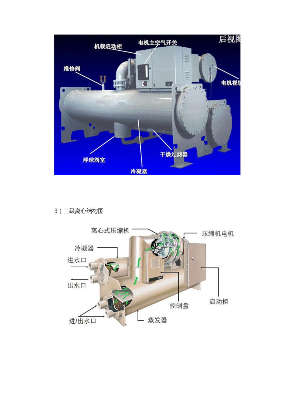 离心式冷水机组结构剖析图_第2页