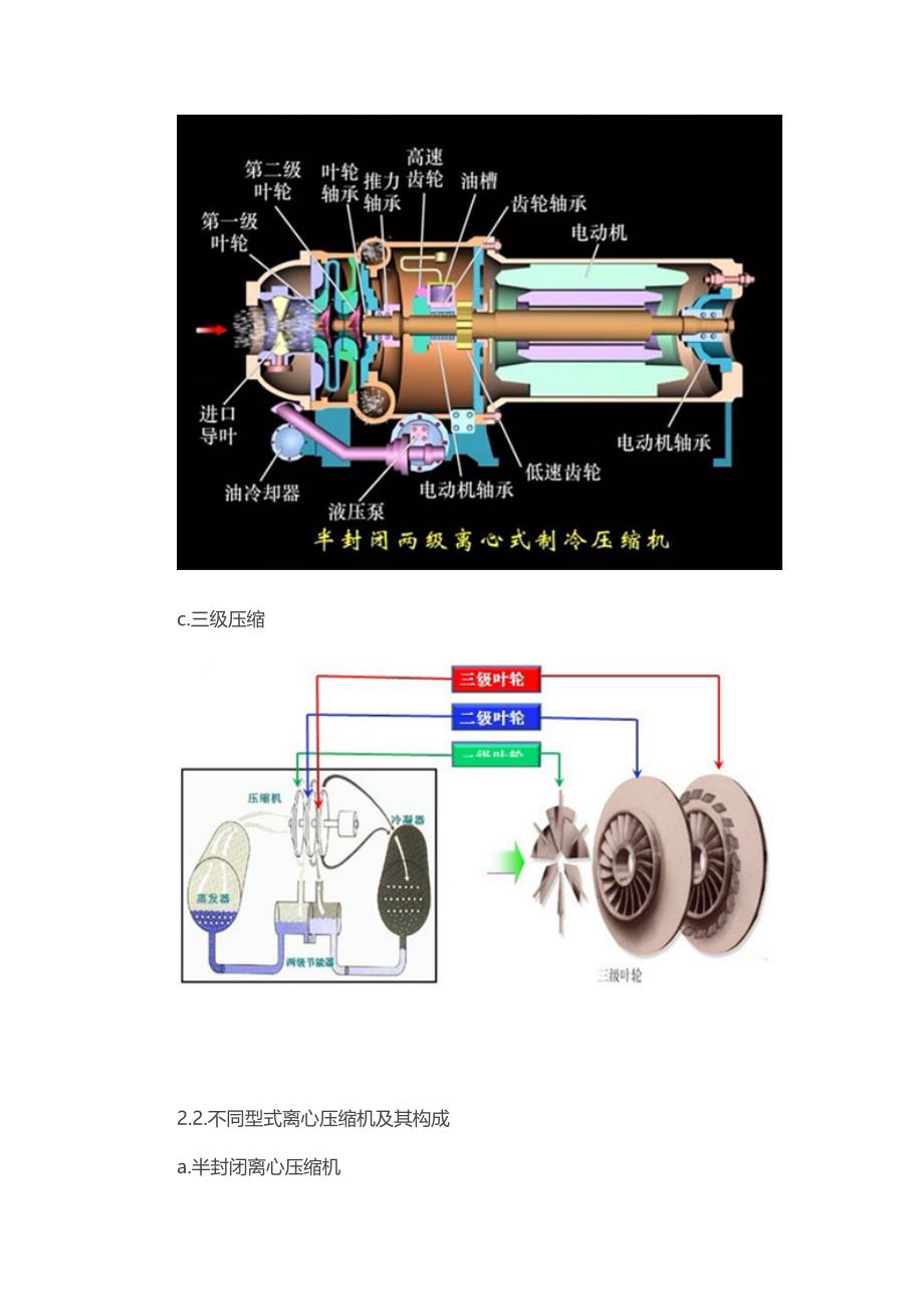 离心式冷水机组结构剖析图_第4页