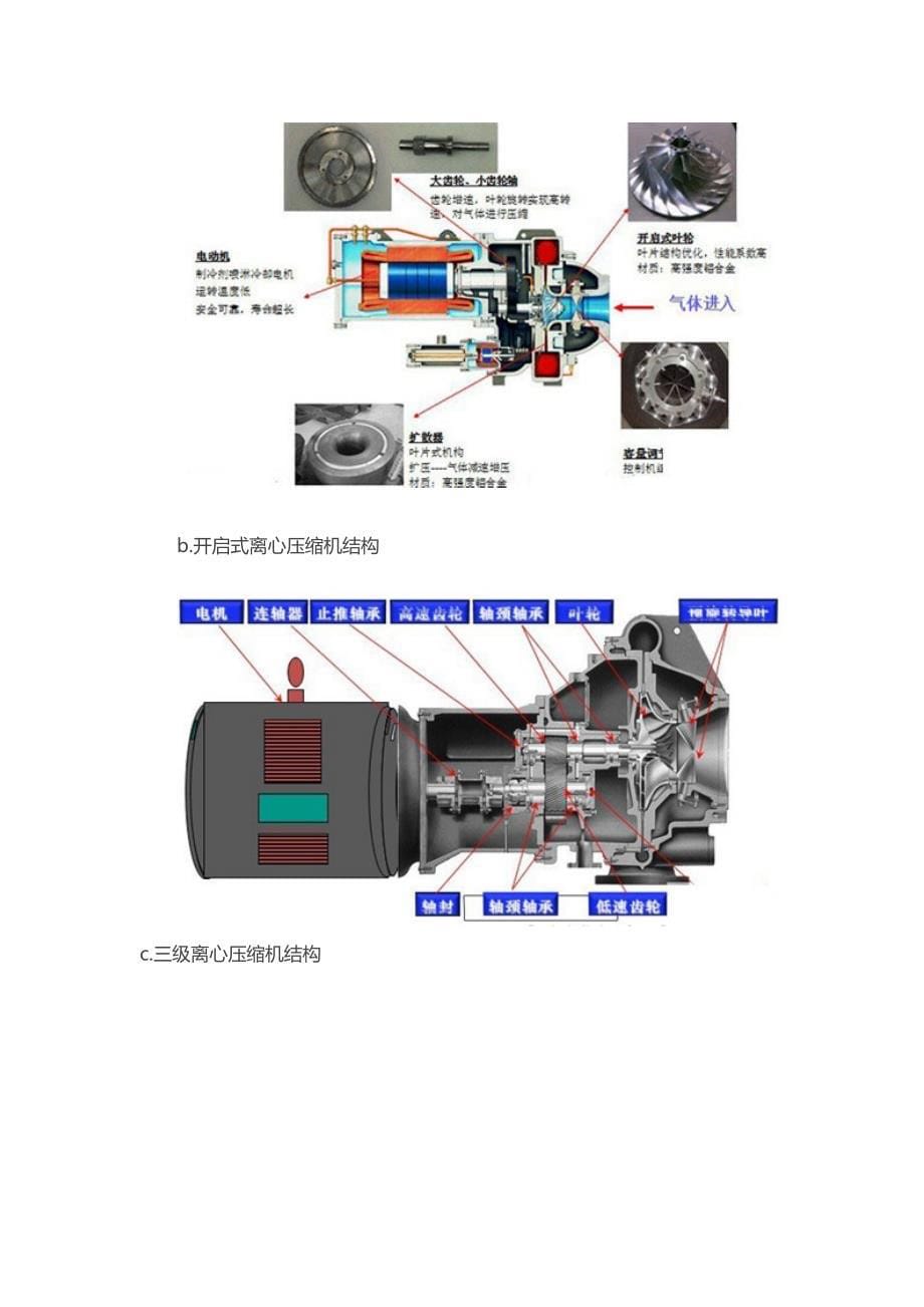 离心式冷水机组结构剖析图_第5页