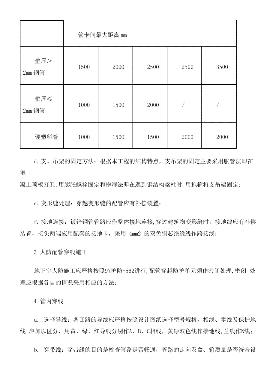 电气电管敷设_第4页