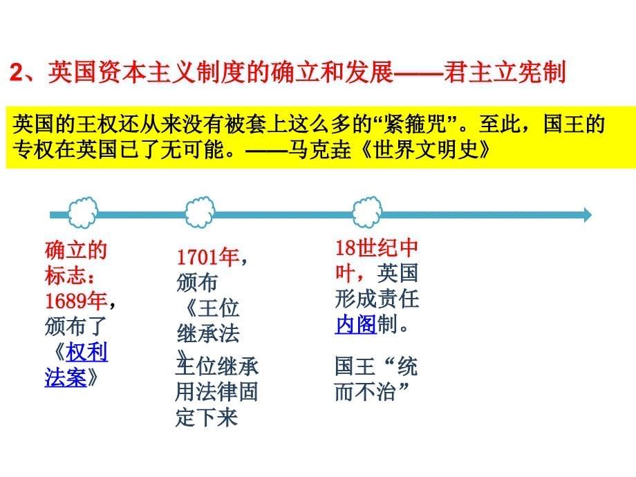 人教统编版必修中外历史纲要下第9课-资产阶级革命与资本主义-制度的确立课件_第5页