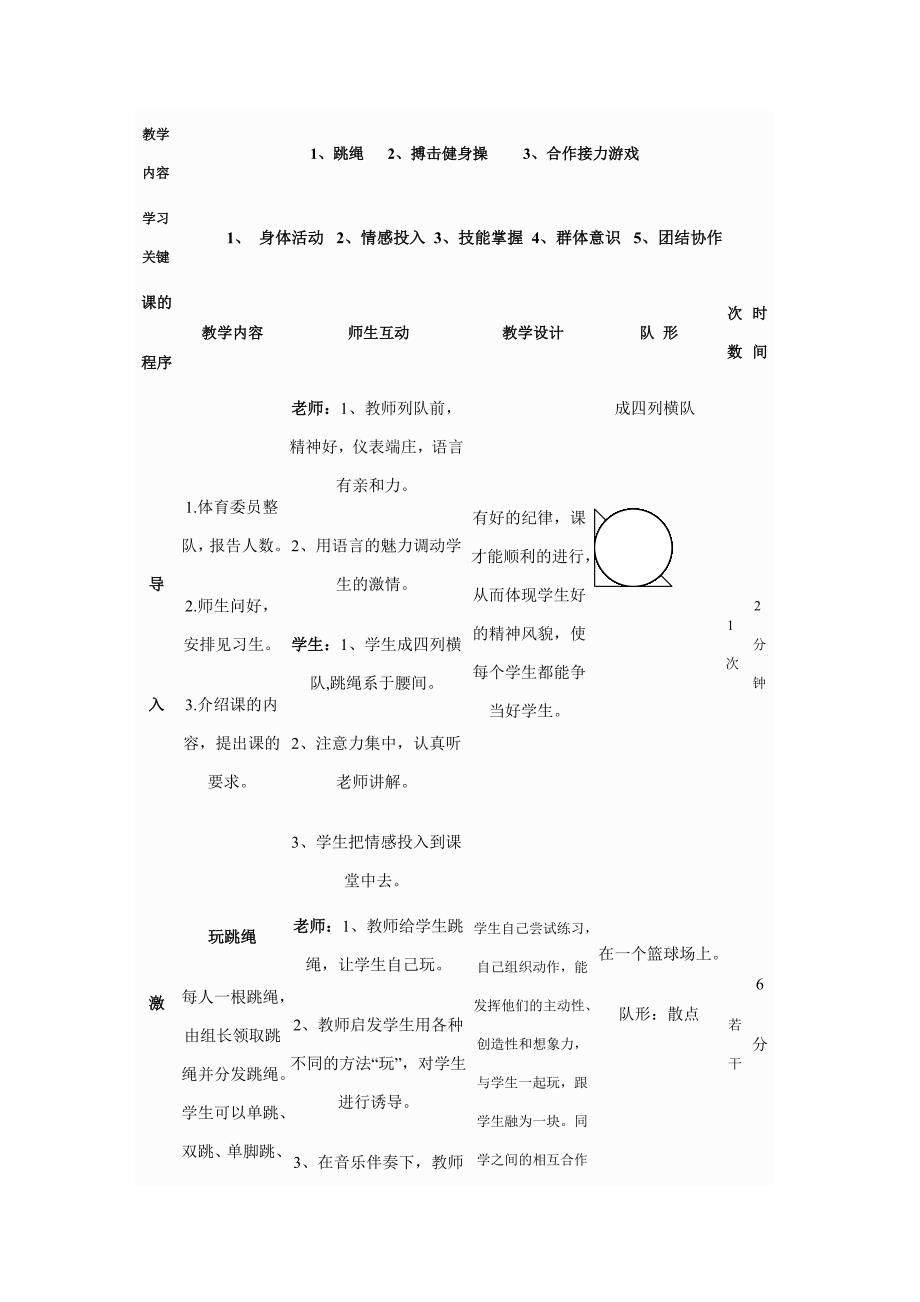 跳绳课教学设计_第3页