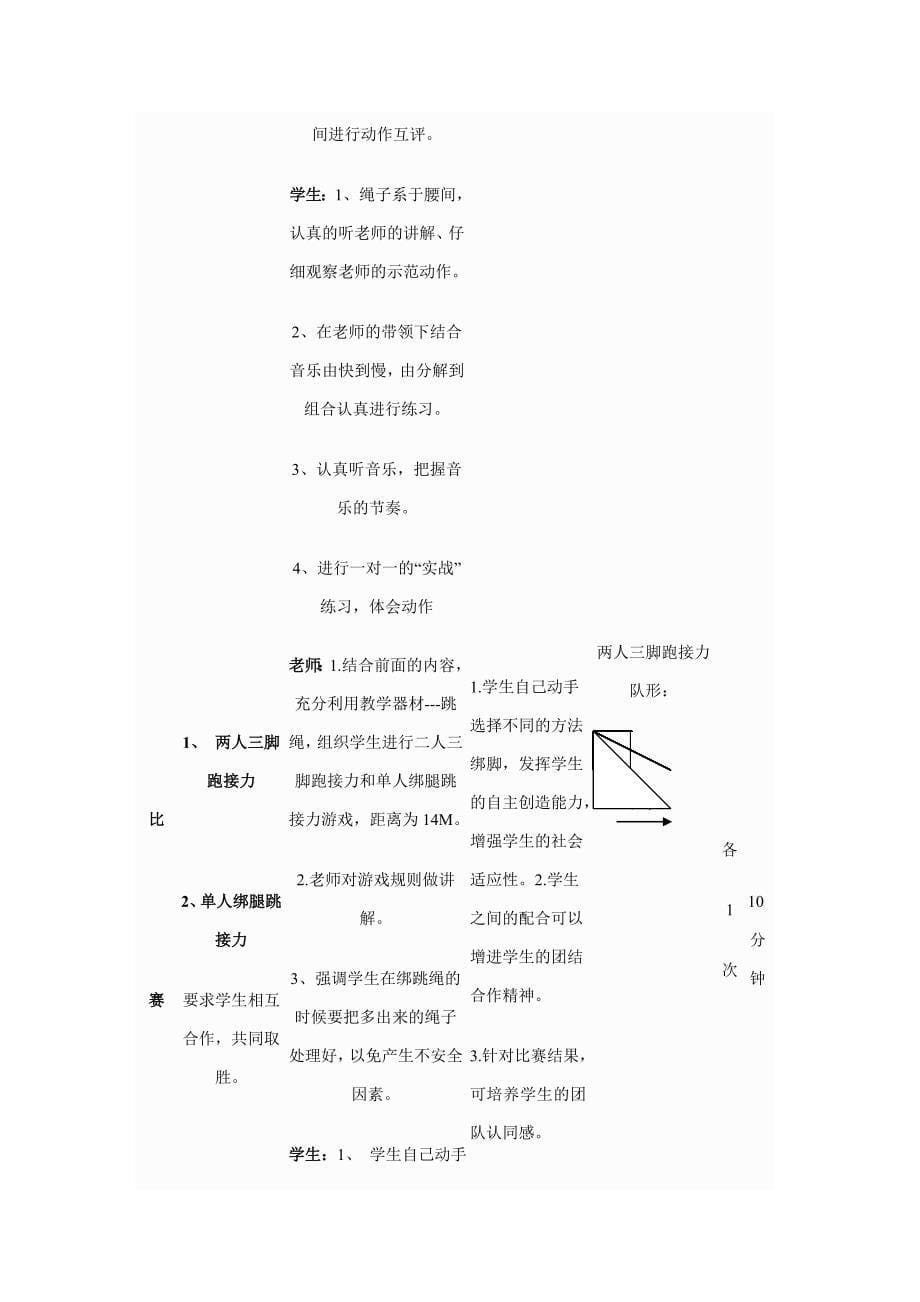 跳绳课教学设计_第5页