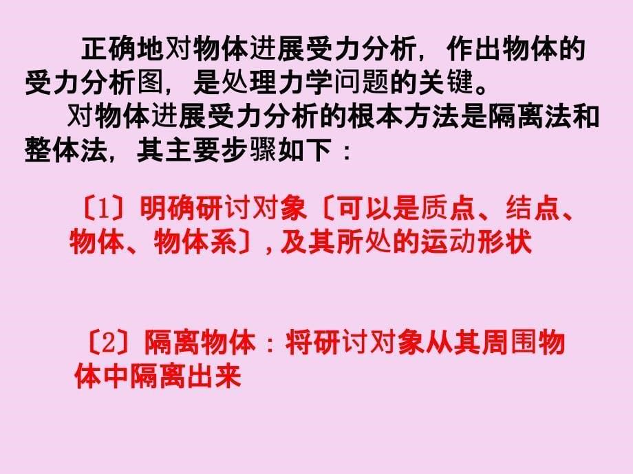 物体的受力分析及其运算技巧PPT课件_第5页