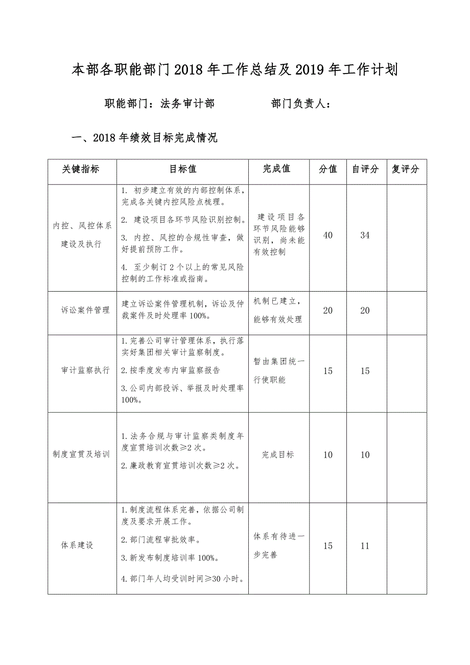 法务审计部2018年工作总结及2019年工作计划.doc_第1页