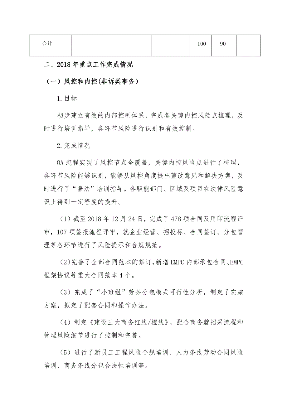 法务审计部2018年工作总结及2019年工作计划.doc_第2页