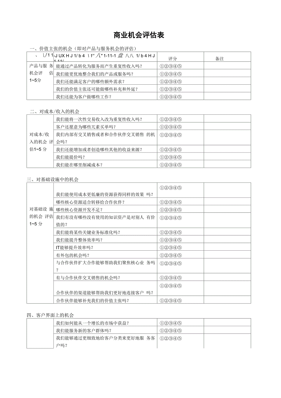 商业机会评估表_第1页