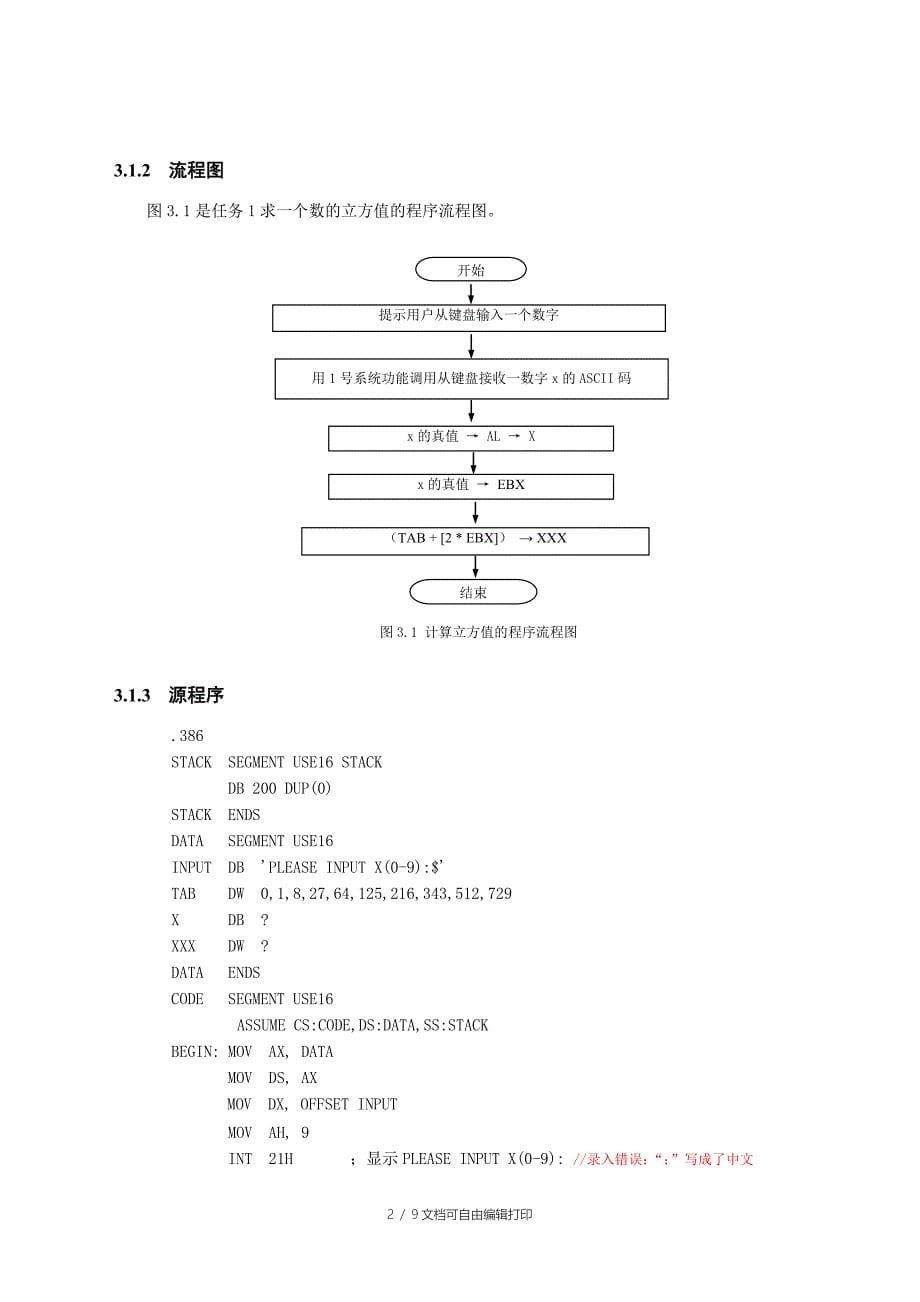 汇编语言实验报告模版带封面_第5页