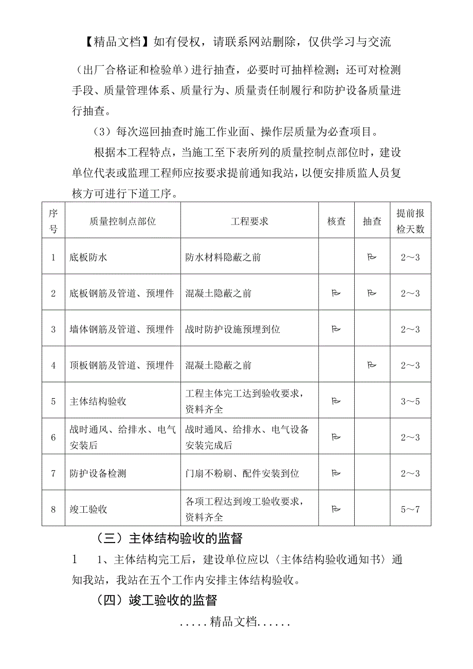 人防工程质量监督方案11640_第3页