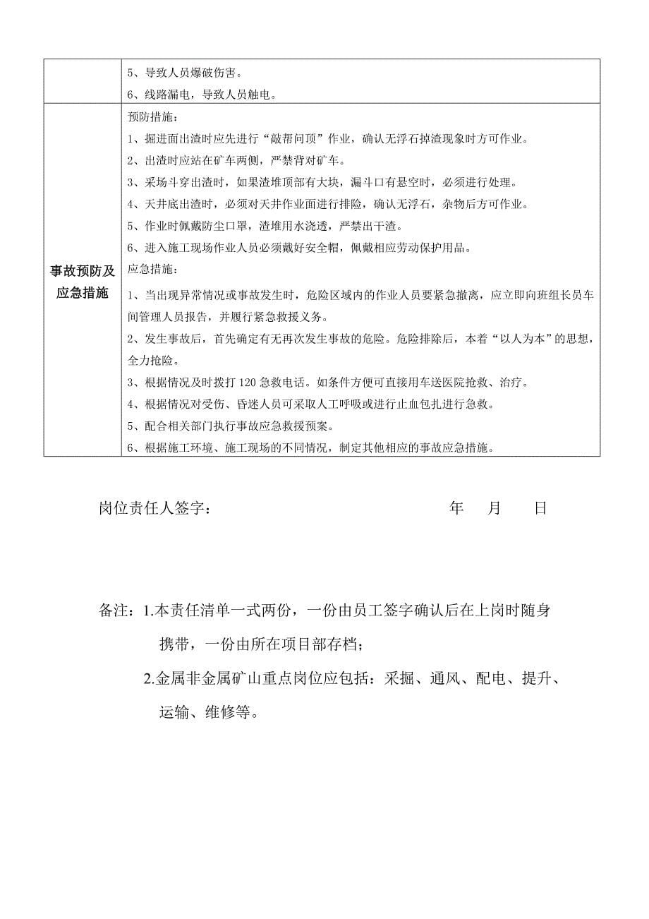 矿业有限责任公司项目部重点岗位安全操作责任清单.doc_第5页