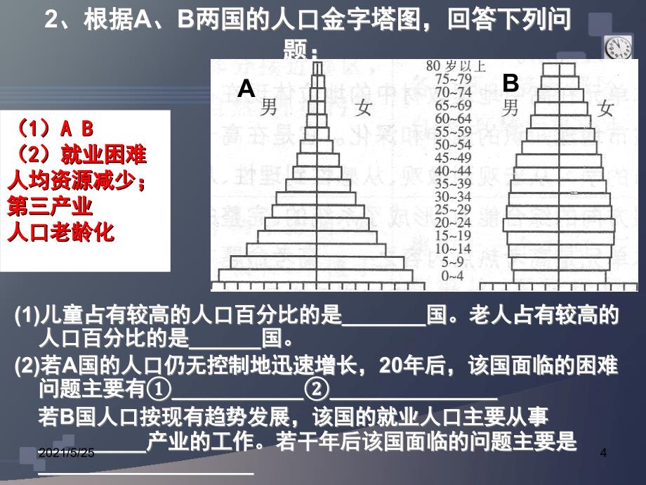 高中人口金字塔图的判读PPT优秀课件_第4页