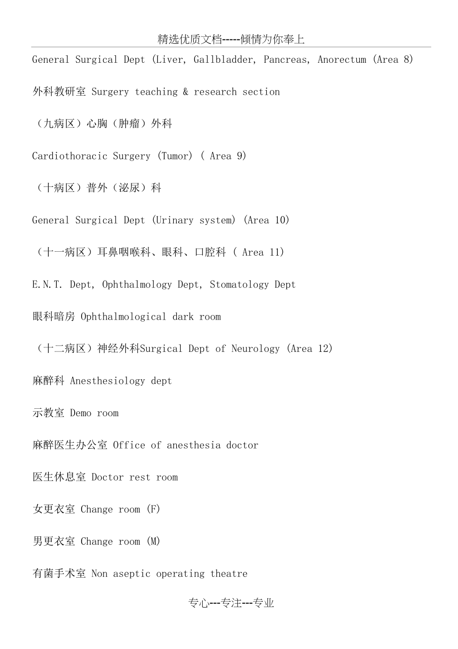 医院科室牌标牌中英文对照表_第4页