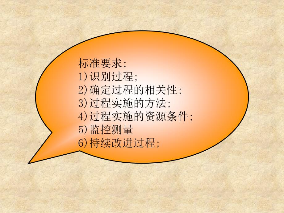 质量管理-过程方法在管理和审核中的应用.ppt_第3页