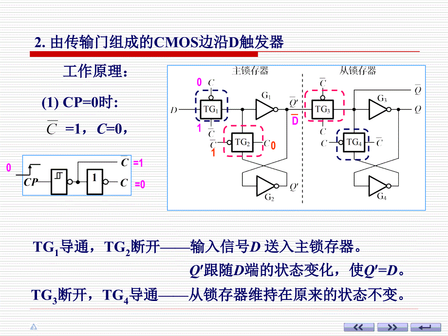 数字电子技术：ch05-3锁存器和触发器_第4页