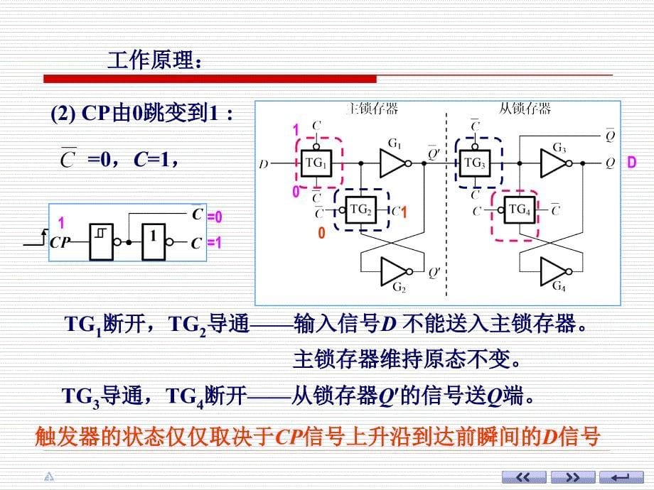 数字电子技术：ch05-3锁存器和触发器_第5页