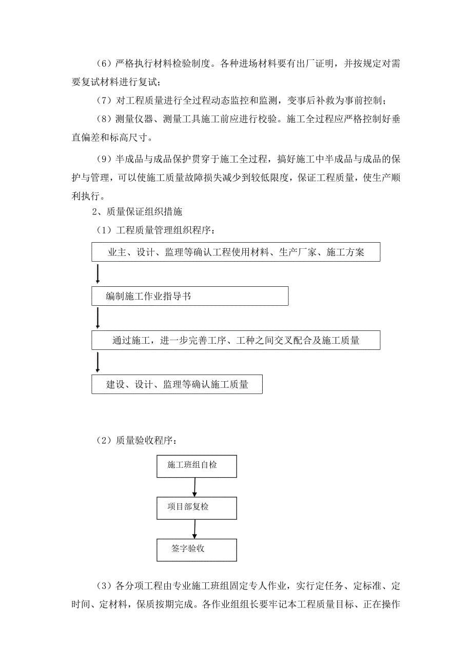 工程质量目标及保证措施_第5页