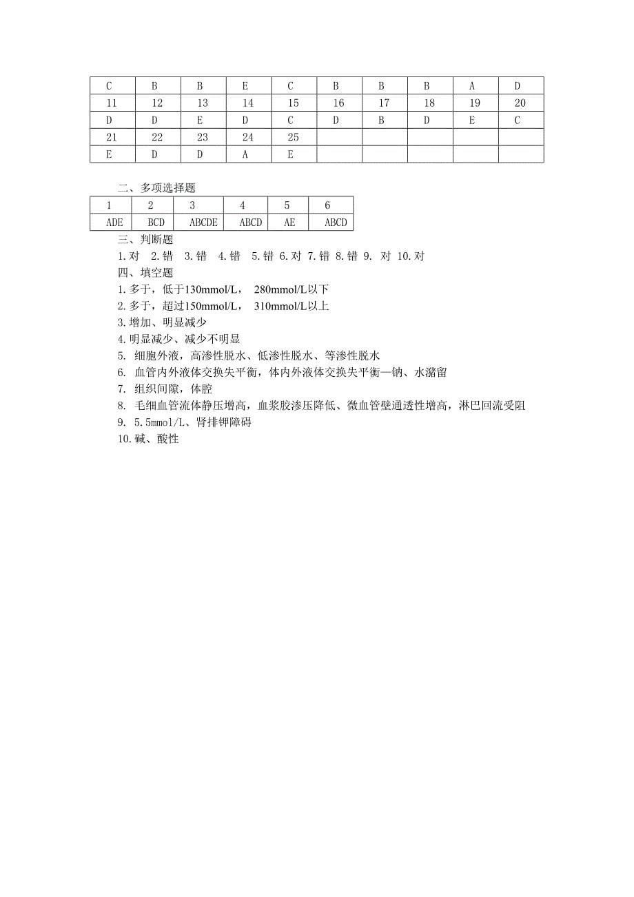 病理生理学：水电解质紊乱_第5页