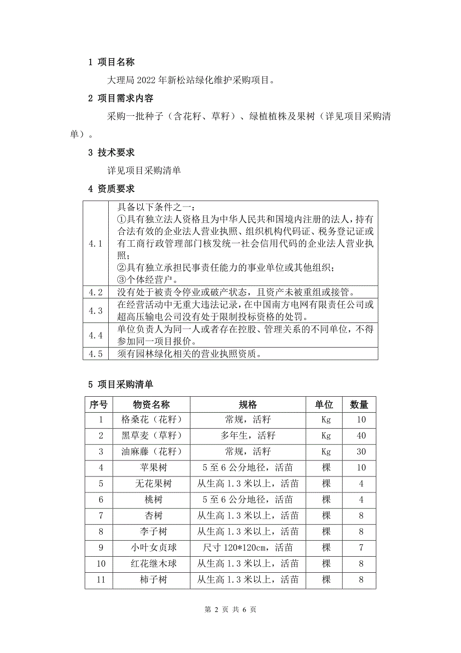 大理局2022年新松站绿化维护采购项目-天选打工人.docx_第2页