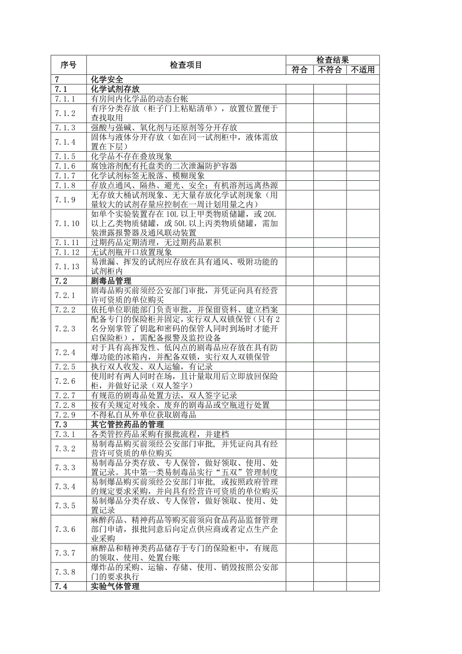 实验室站安全检查对照表_第4页