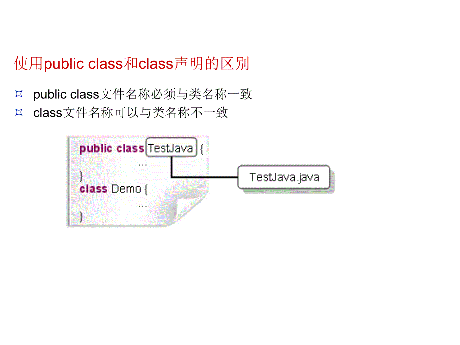 Java程序设计：010201_简单JAVA程序_第4页