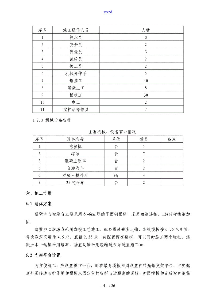 薄壁空心墩专项施工方案设计_第4页