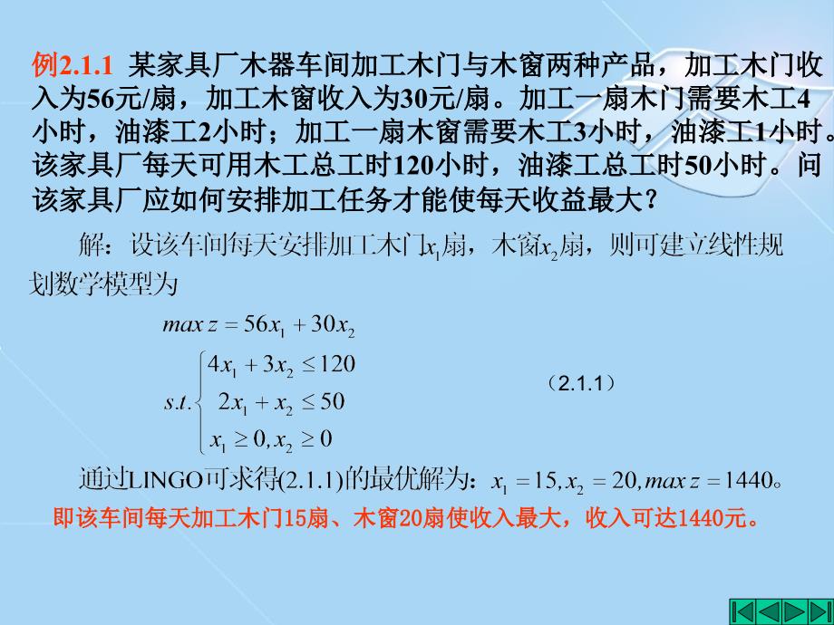 第2章线性规划的对偶理论与灵敏度分析2.1_第2页