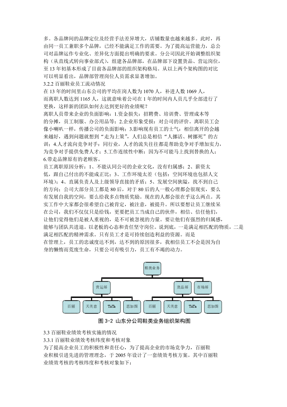 百丽鞋业绩效考核_第3页